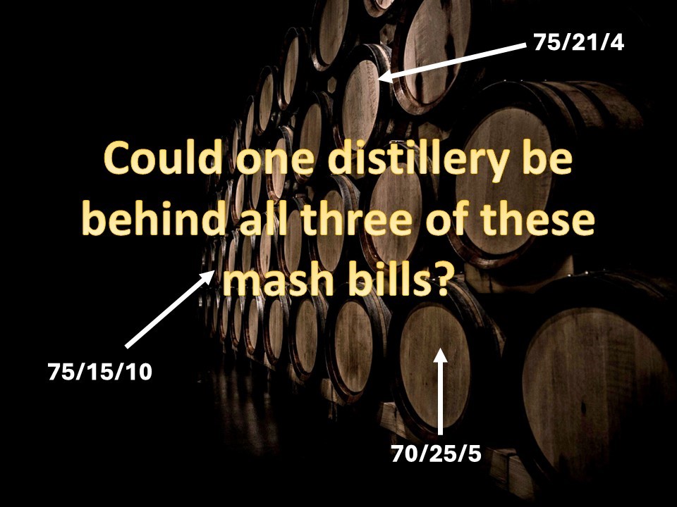 Investigating where the Kentucky-distilled 75/21/4 bourbon mash bill comes from